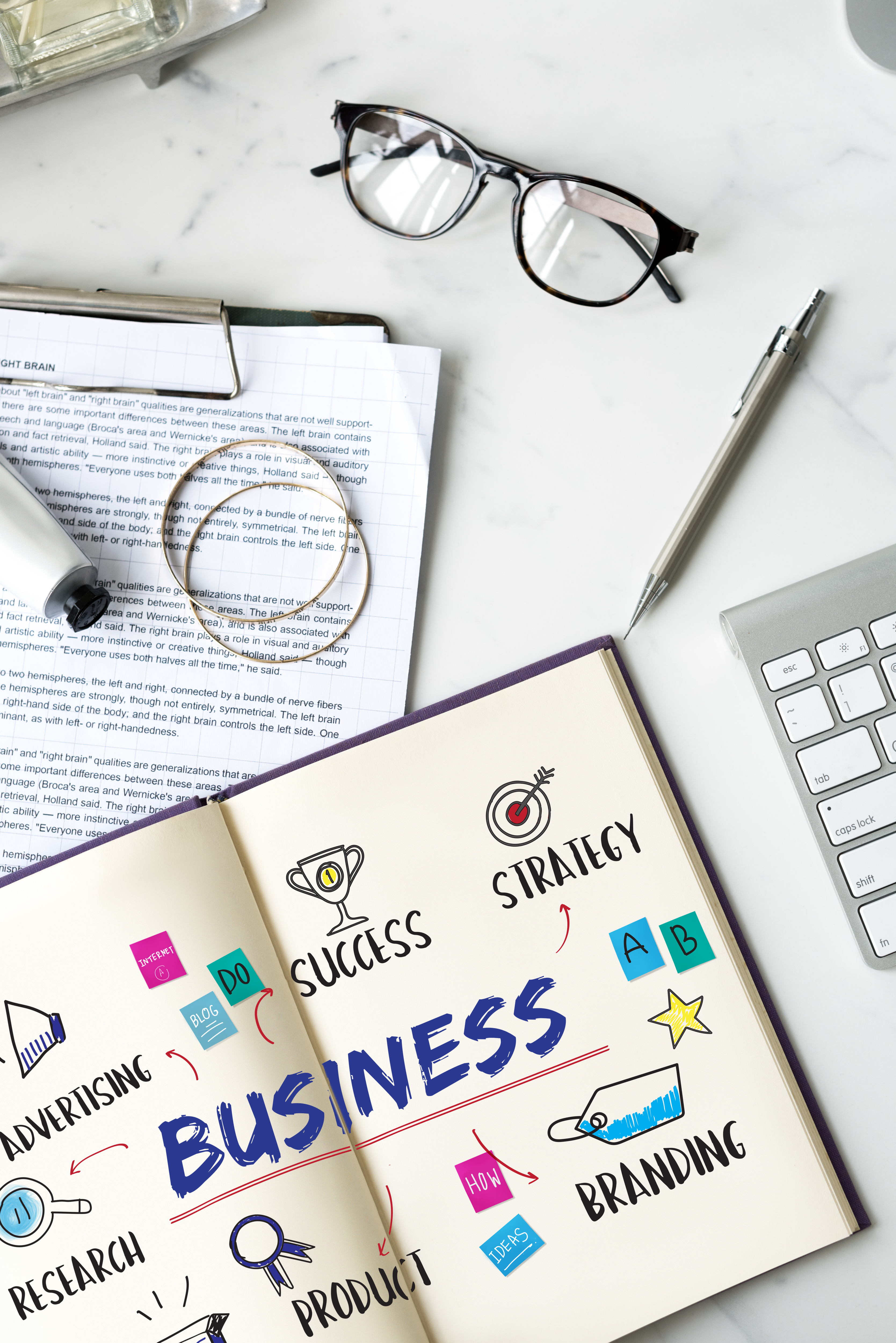 Identifying the correct business model for your new tech-product is crucial?